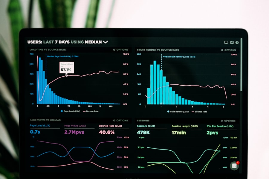 AI-Powered Analytics & Prediction, machine learning and predictive intelligence
